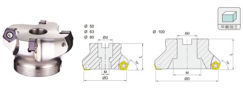 70。Face Milling Cutters